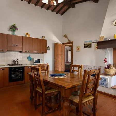 Villa Martignana Empoli