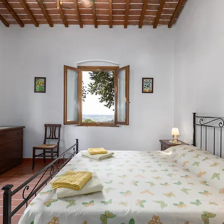 Villa Martignana Empoli