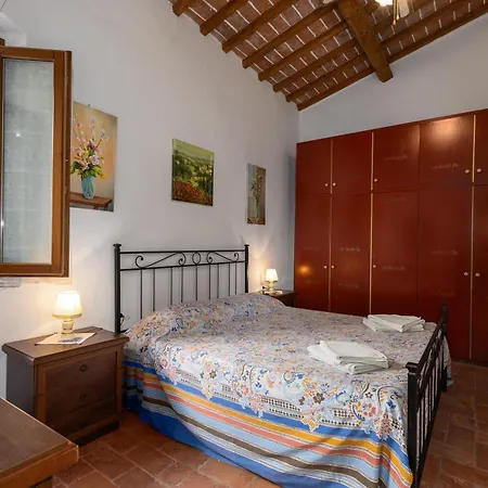 Villa Martignana Empoli