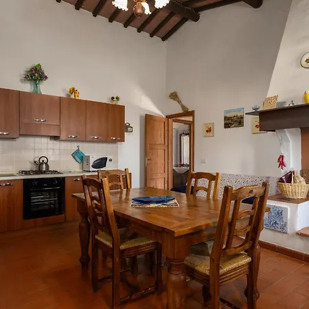 Villa Martignana